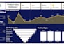 create professional power bi dashboard with dax measures